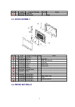 Preview for 14 page of Panasonic NN-S784BF Service Manual