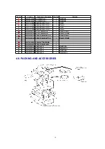 Preview for 18 page of Panasonic NN-S784BF Service Manual