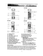 Preview for 10 page of Panasonic NN-S786 Operation Manual & Cookbook