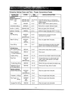 Preview for 15 page of Panasonic NN-S786 Operation Manual & Cookbook