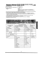 Preview for 25 page of Panasonic NN-S786 Operation Manual & Cookbook