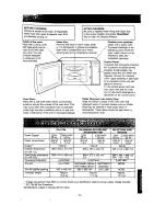 Preview for 81 page of Panasonic NN-S786 Operation Manual & Cookbook