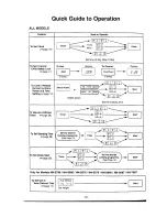 Preview for 82 page of Panasonic NN-S786 Operation Manual & Cookbook