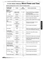 Предварительный просмотр 14 страницы Panasonic NN-S788 Operating Manual And Cook Book