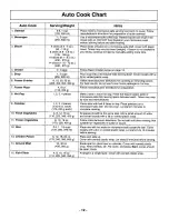 Preview for 14 page of Panasonic NN-S932 Operating Instructions Manual