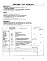 Preview for 16 page of Panasonic NN-S932 Operating Instructions Manual