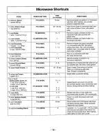 Preview for 17 page of Panasonic NN-S932 Operating Instructions Manual