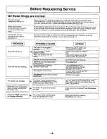 Preview for 20 page of Panasonic NN-S932 Operating Instructions Manual