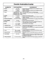 Preview for 33 page of Panasonic NN-S932 Operating Instructions Manual