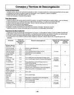 Preview for 35 page of Panasonic NN-S932 Operating Instructions Manual