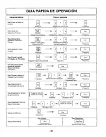 Preview for 38 page of Panasonic NN-S932 Operating Instructions Manual