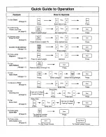 Preview for 40 page of Panasonic NN-S932 Operating Instructions Manual