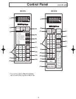 Preview for 11 page of Panasonic NN-S934WF Operating Instructions Manual