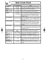 Preview for 19 page of Panasonic NN-S934WF Operating Instructions Manual