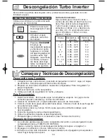 Preview for 15 page of Panasonic NN-S935 (Spanish) Instrucciones De Operación