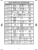 Preview for 27 page of Panasonic NN-S935 (Spanish) Instrucciones De Operación