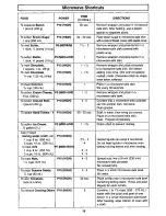 Preview for 17 page of Panasonic NN-S942 Operating Instructions Manual