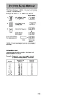 Preview for 14 page of Panasonic NN-S950WA Operating Instructions Manual