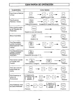 Preview for 27 page of Panasonic NN-S951WF Operating Instructions Manual