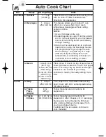 Preview for 19 page of Panasonic NN-S954 Operating Instructions Manual