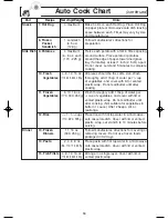 Preview for 20 page of Panasonic NN-S954 Operating Instructions Manual