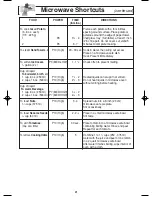 Preview for 23 page of Panasonic NN-S954 Operating Instructions Manual