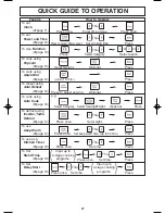 Preview for 29 page of Panasonic NN-S954 Operating Instructions Manual