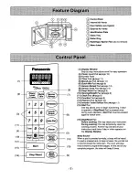 Preview for 9 page of Panasonic NN-S960BA Quick Setup Manual