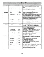 Preview for 17 page of Panasonic NN-S960BA Quick Setup Manual