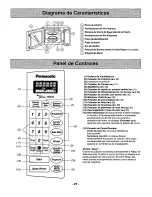 Preview for 29 page of Panasonic NN-S960BA Quick Setup Manual