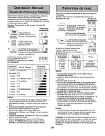 Preview for 32 page of Panasonic NN-S960BA Quick Setup Manual