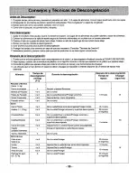 Preview for 37 page of Panasonic NN-S960BA Quick Setup Manual