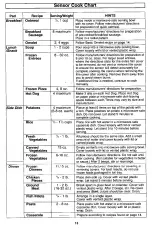 Preview for 15 page of Panasonic NN-S962 Operating Instructions Manual