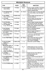 Preview for 18 page of Panasonic NN-S962 Operating Instructions Manual