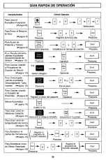 Preview for 31 page of Panasonic NN-S962 Operating Instructions Manual