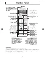 Preview for 11 page of Panasonic NN-S963WF Operating Instructions Manual