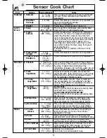 Preview for 19 page of Panasonic NN-S963WF Operating Instructions Manual