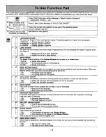 Preview for 10 page of Panasonic NN-S980 Operating Instructions Manual