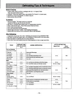 Preview for 15 page of Panasonic NN-S980 Operating Instructions Manual