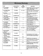 Preview for 16 page of Panasonic NN-S980 Operating Instructions Manual