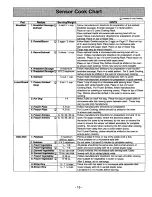 Preview for 17 page of Panasonic NN-S980 Operating Instructions Manual