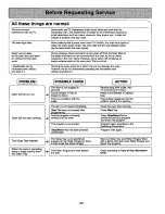 Preview for 24 page of Panasonic NN-S980 Operating Instructions Manual