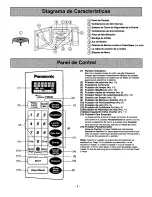 Preview for 35 page of Panasonic NN-S980 Operating Instructions Manual