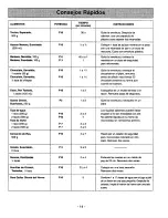 Preview for 42 page of Panasonic NN-S980 Operating Instructions Manual