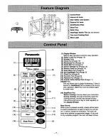 Preview for 9 page of Panasonic NN-S980WA Operating Instructions Manual