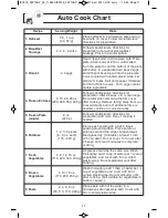 Preview for 19 page of Panasonic NN-SA631B Operating Instructions Manual