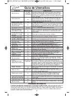 Preview for 40 page of Panasonic NN-SA631B Operating Instructions Manual