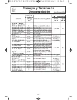 Preview for 47 page of Panasonic NN-SA631B Operating Instructions Manual