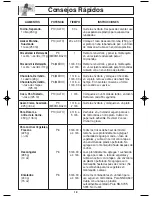 Preview for 20 page of Panasonic NN-SA647 Instrucciones De Operación