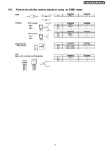 Preview for 23 page of Panasonic NN-SA768W Service Manual